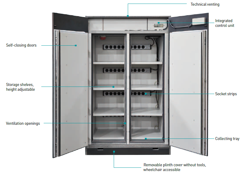 Priolion Premium Open1