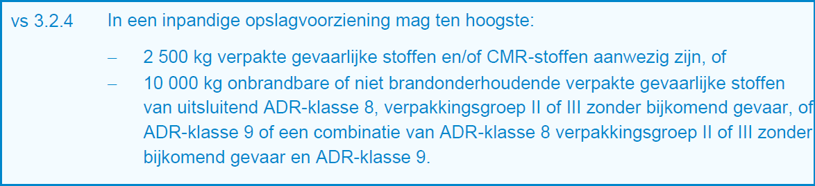 Voorschrift 3.2.4