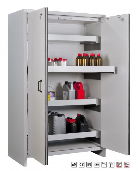 PRIOCAB Typ90 met lades