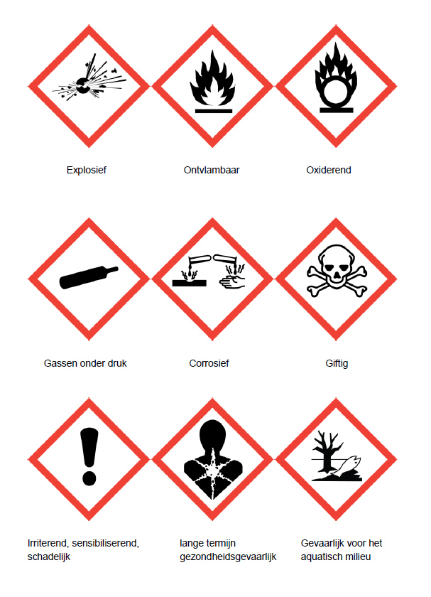 Wet- en regelgeving opslagkluizen